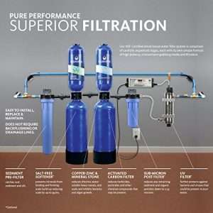 Big PROBLEMS With GE Water Softeners (Buyer BEWARE!)