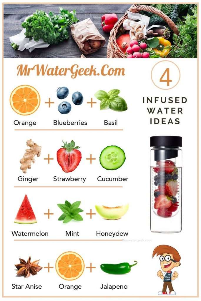 Refreshing Water Fruit Infused Recipes and Natural Flavored Water