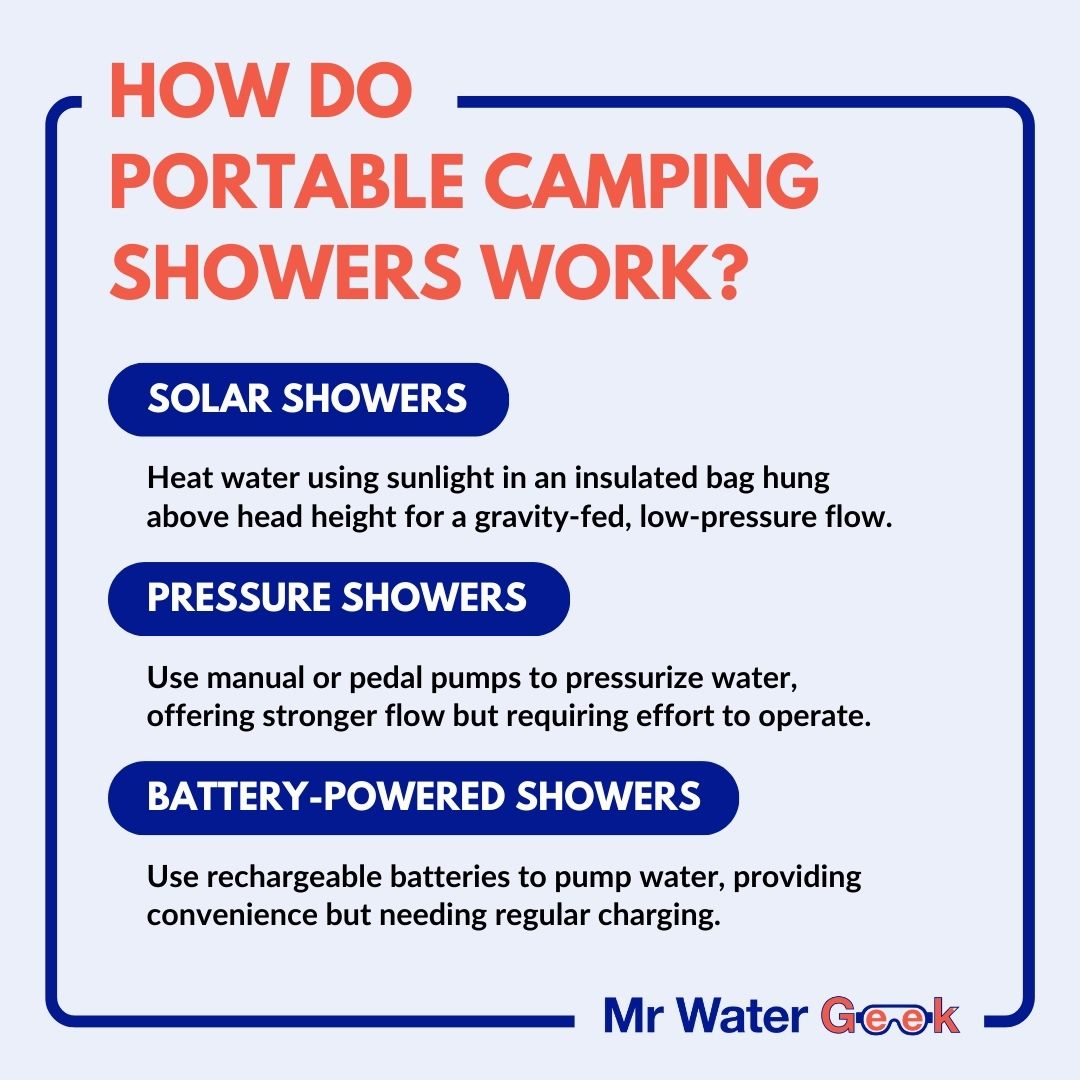 how do portable camping showers work how do portable camping showers work