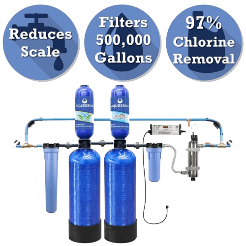 Do NOT Buy! Kinetico Water Softener Review + Why It Might NOT Be Worth It