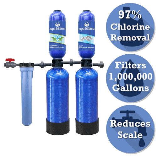 The A-Z Of The Best Water Filter Brands