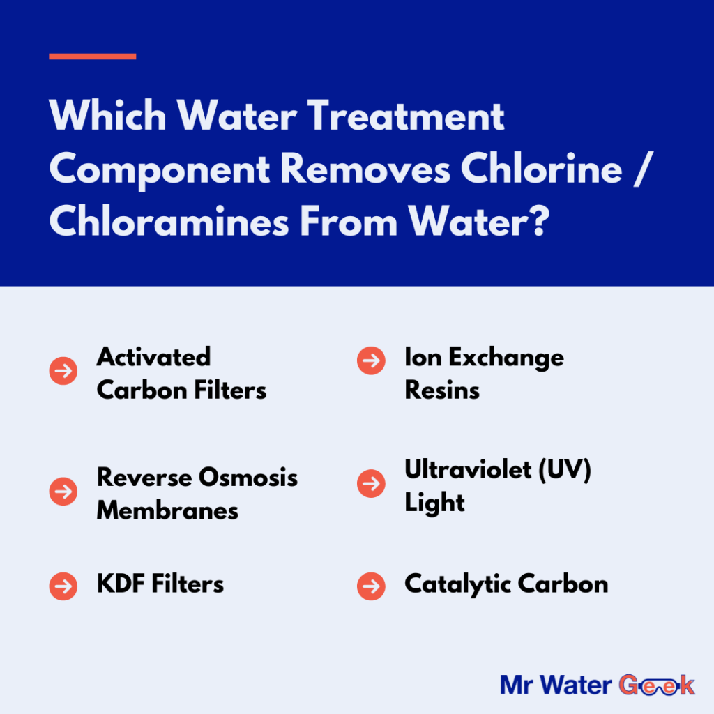 Which Water Treatment Component Removes Chlorine / Chloramines From Water?