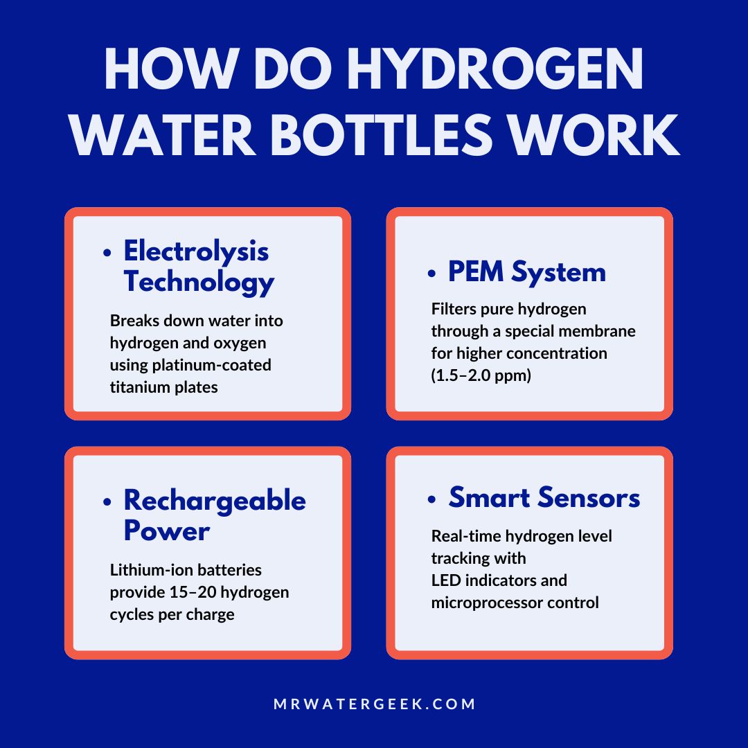 how do hydrogen water bottles work how do hydrogen water bottles work