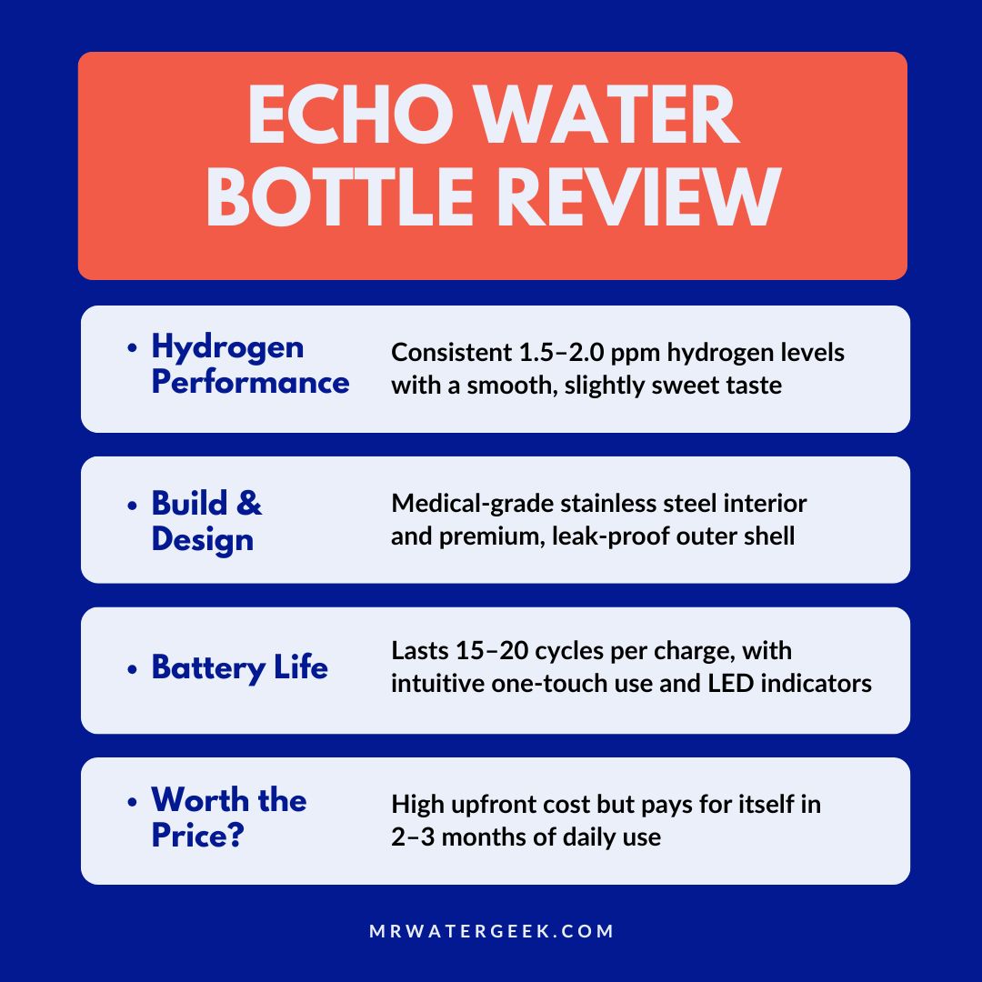 echo water bottle review echo water bottle review