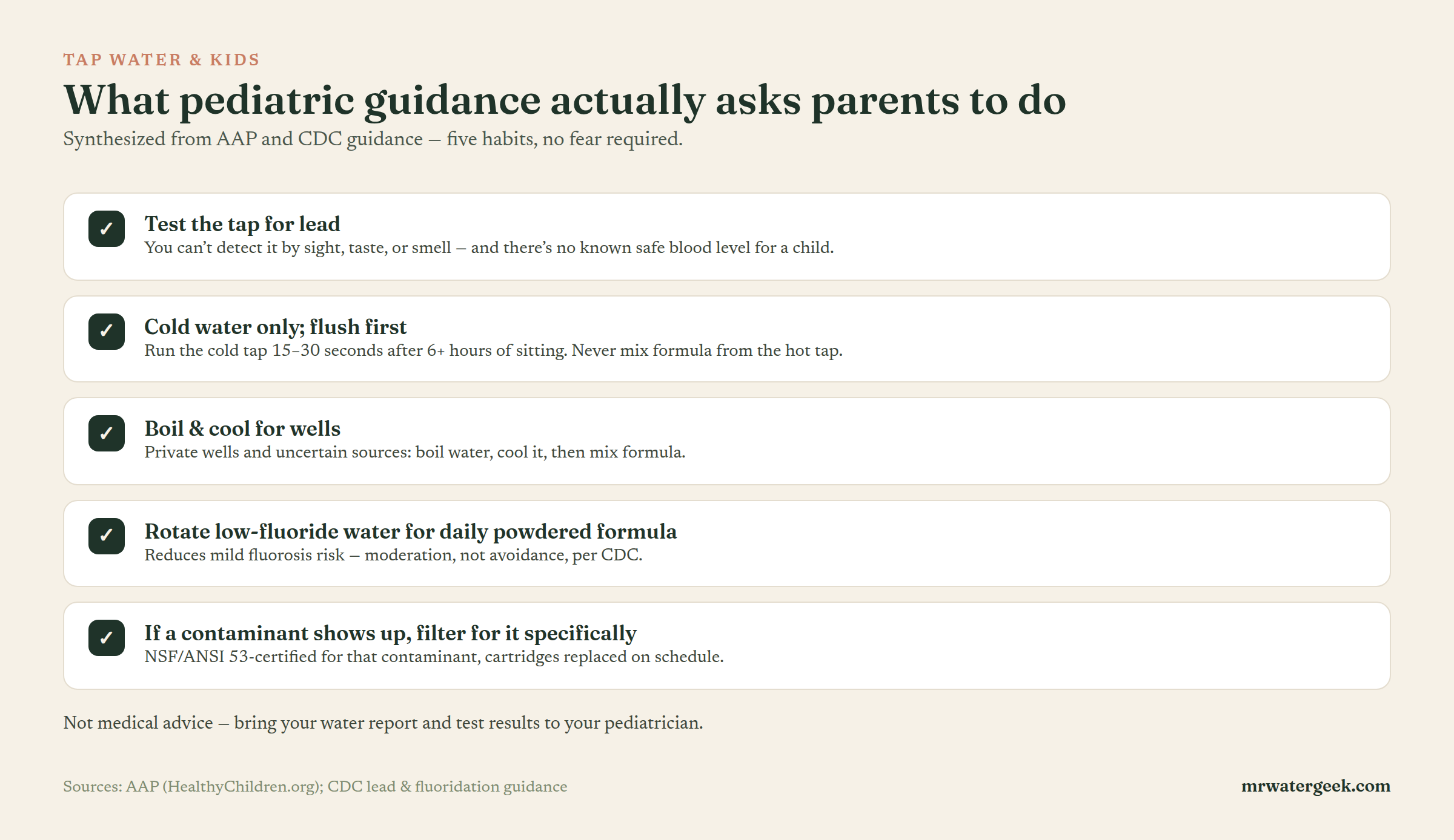 Parent checklist from pediatric tap water guidance: test for lead, use cold water and flush first, boil and cool well water for formula, rotate low-fluoride water for daily powdered formula, filter with NSF ANSI 53 for specific contaminants