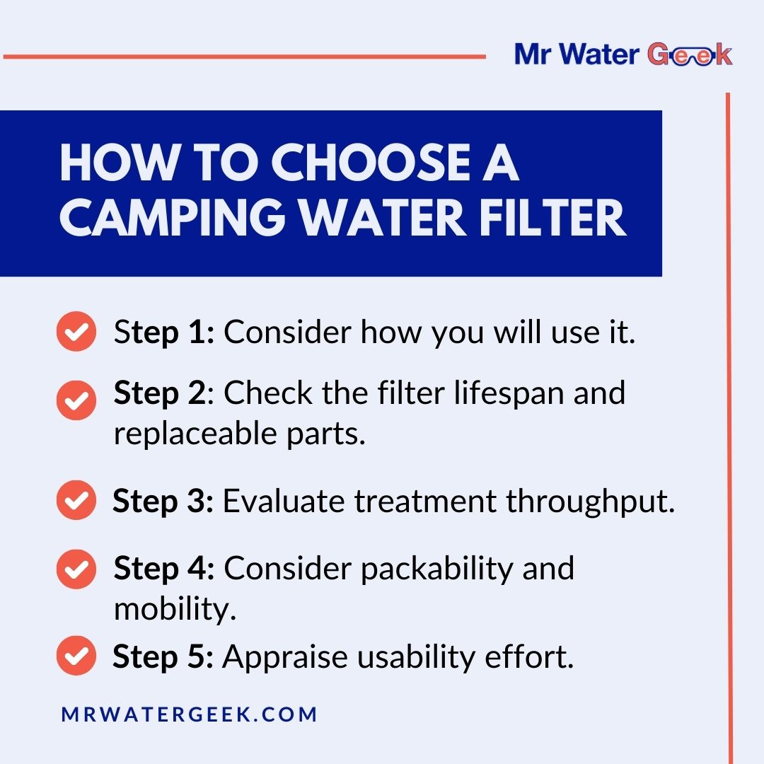 how to choose a camping water filter