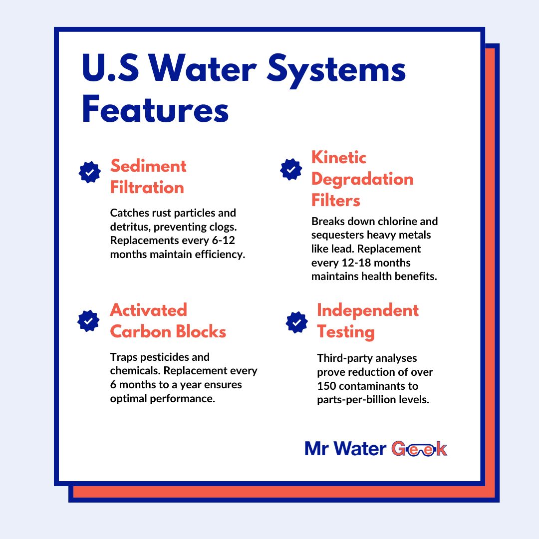 us water systems features