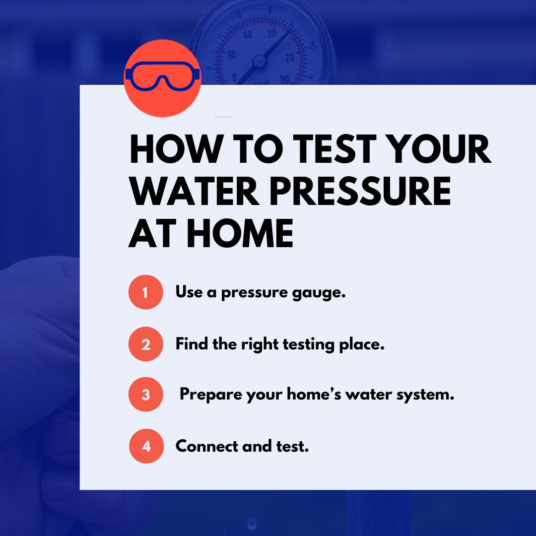 how to test your water pressure at home