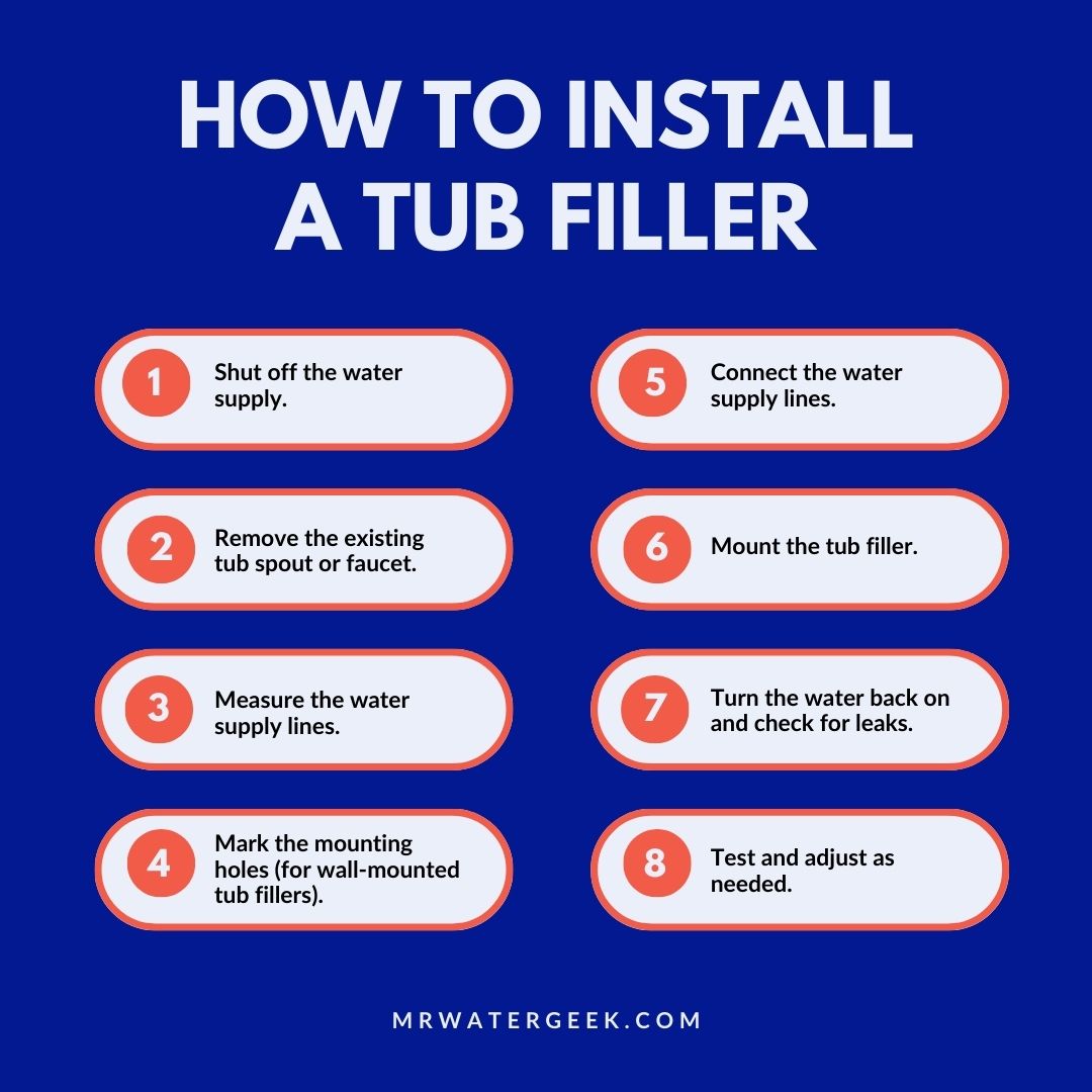 how to install a tub filler