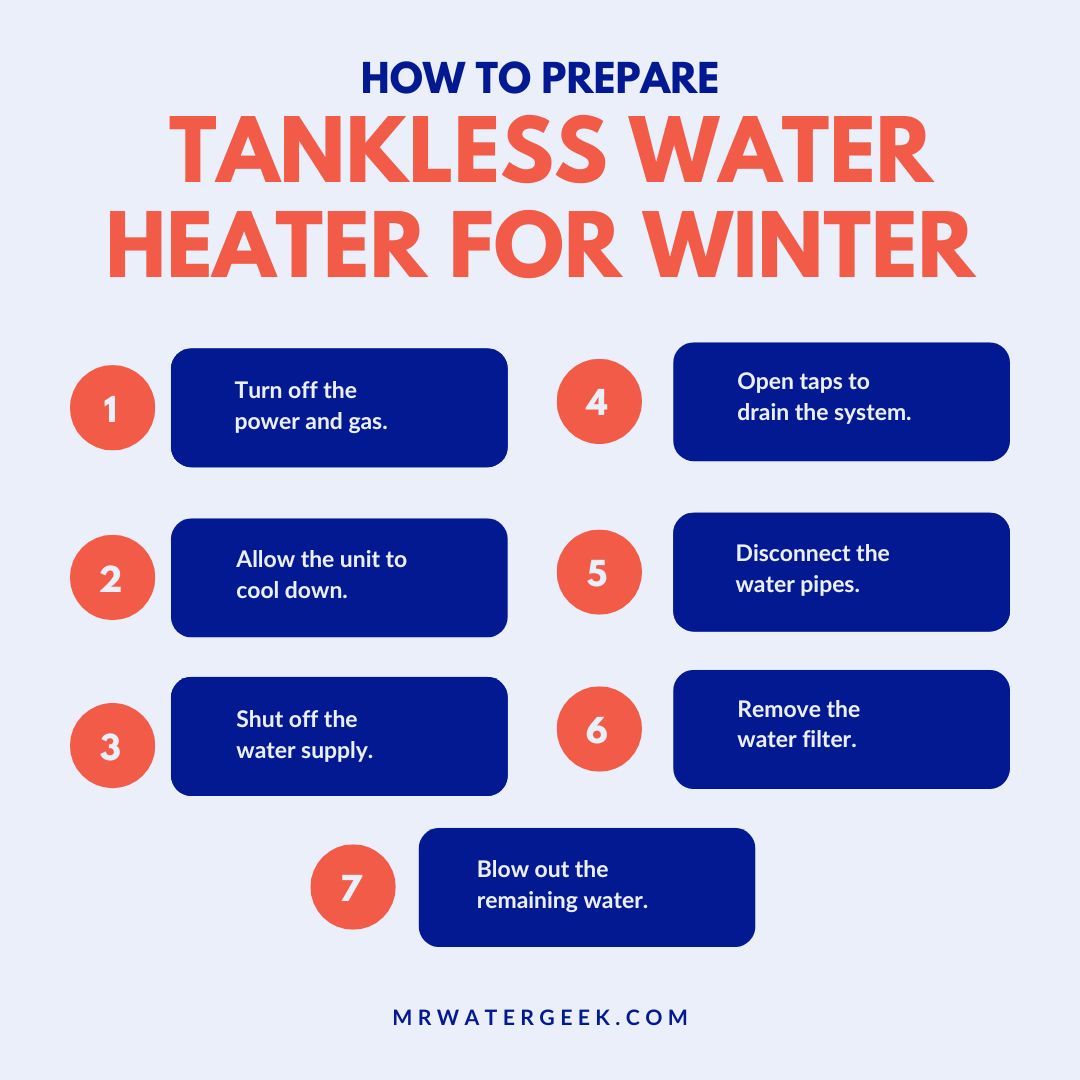 how to prepare tankless water heater for winter