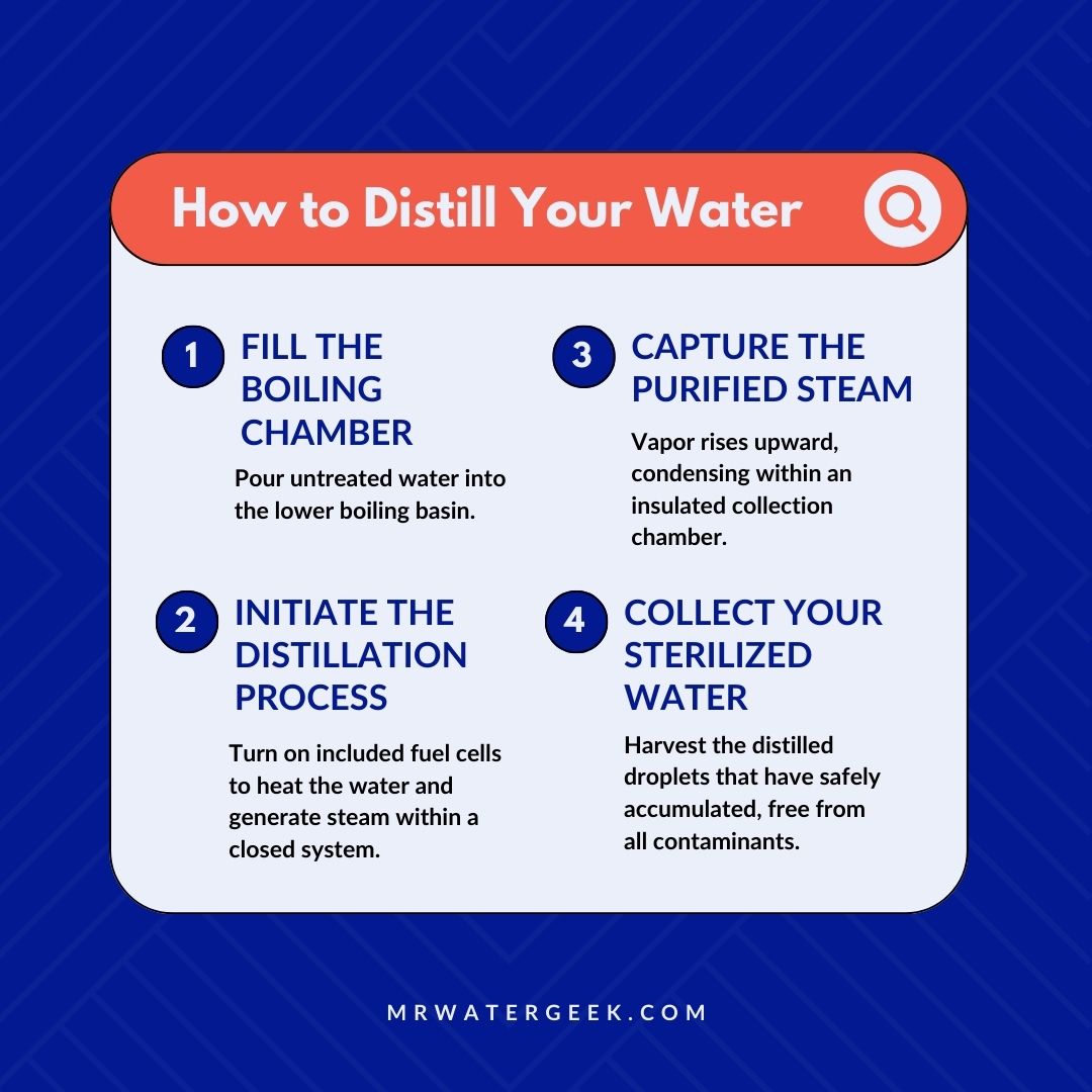 how to distill your water