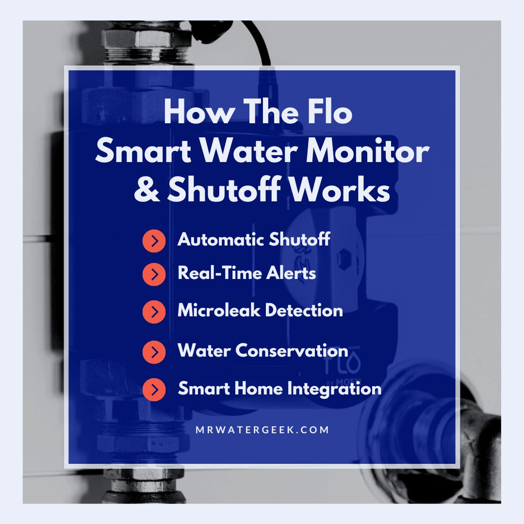 how the flo smart water monitor & shuoff works